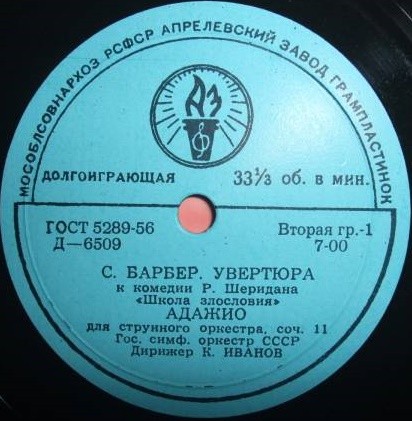 Музыка американских композиторов (Дж. Гершвин, С. Барбер)