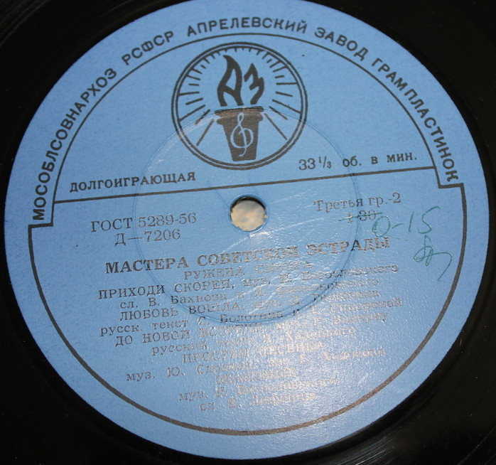 Ружена Сикора