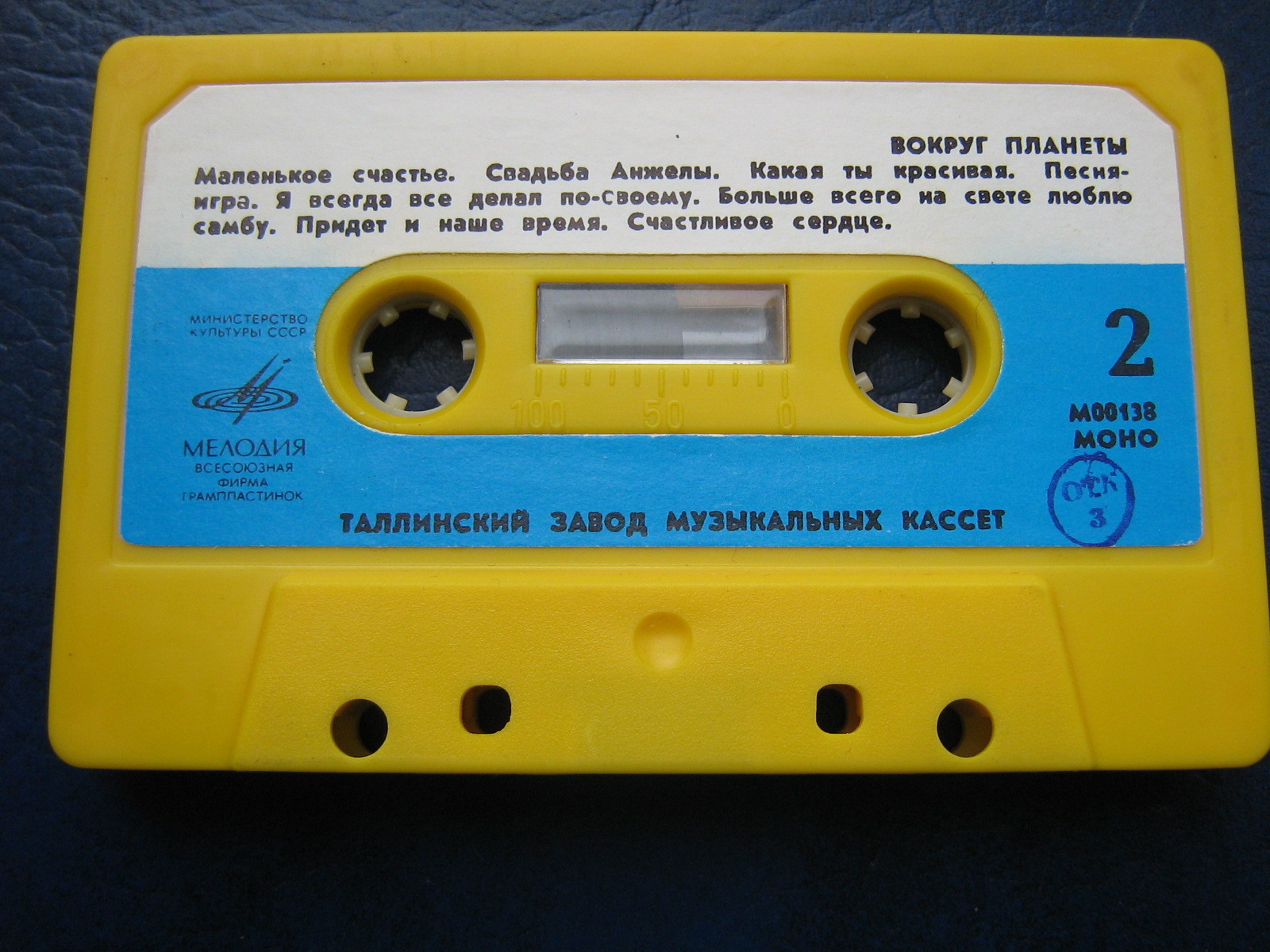 Вокруг планеты