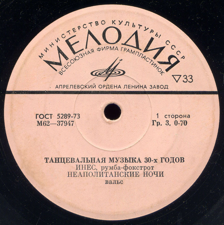 Танцевальная музыка 30-х годов