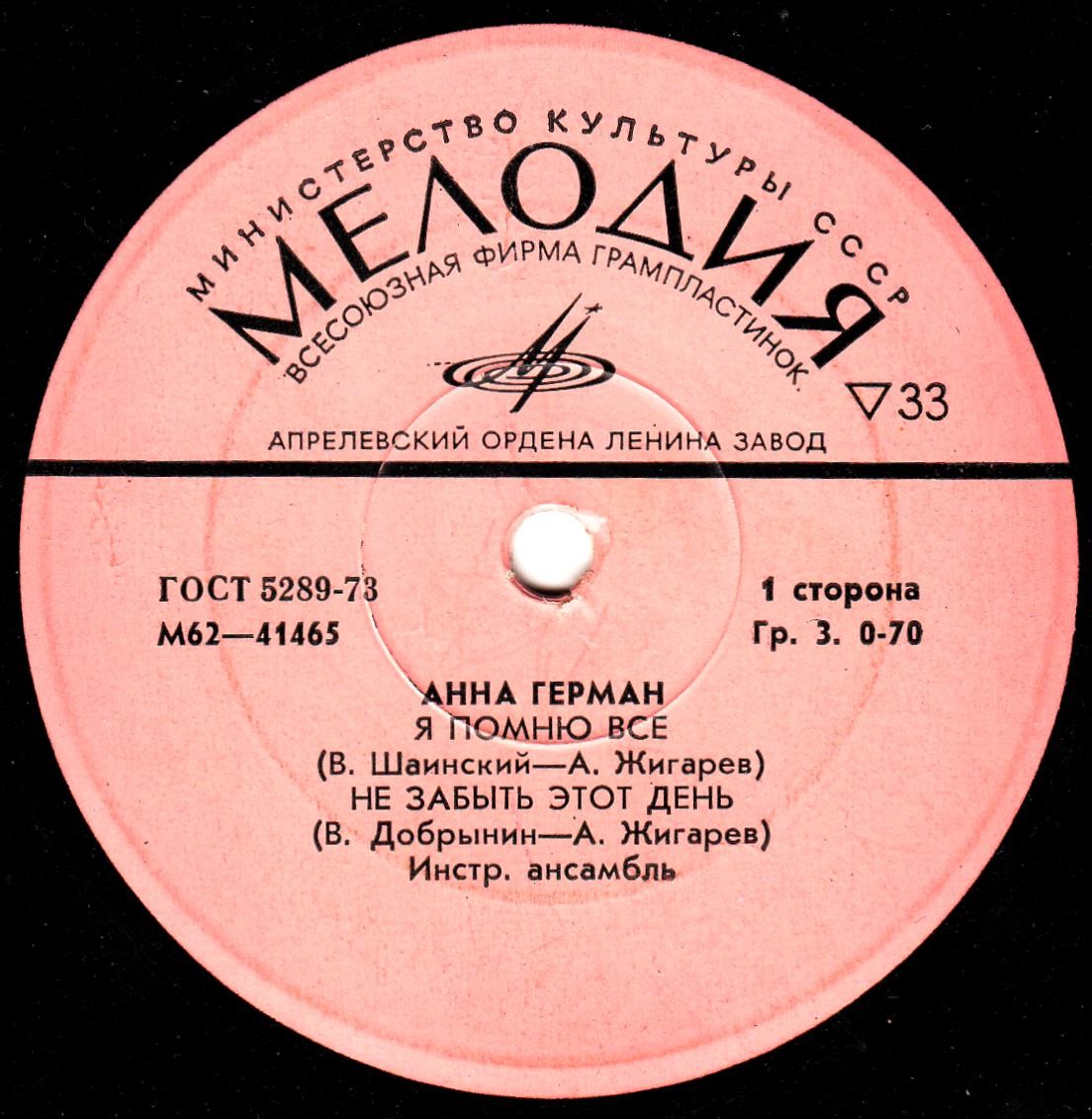 Анна Герман