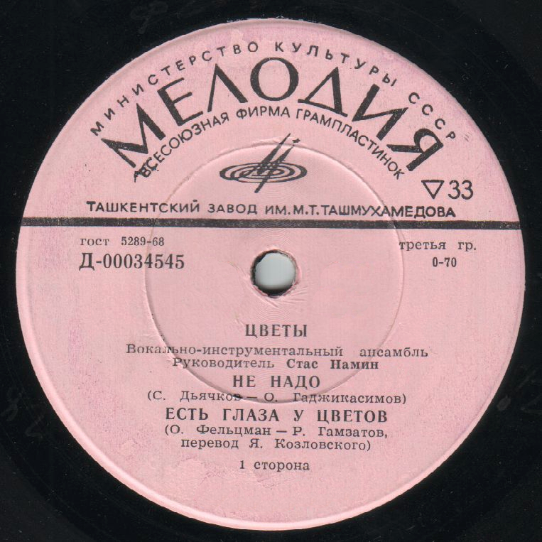 ВИА «Цветы»