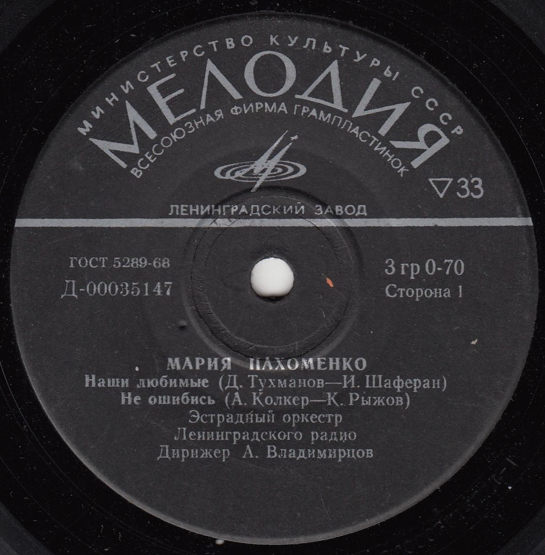 Мария Пахоменко