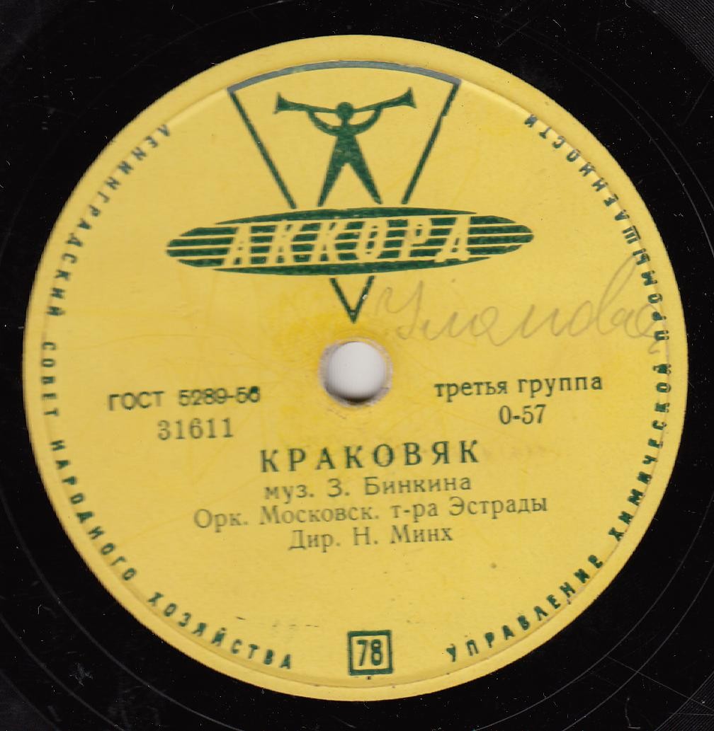 Оркестр Московского театра Эстрады. Дирижёр Н. Минх