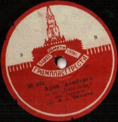 Ф. Шаляпин - Ария Галицкого / Песня Варлаама