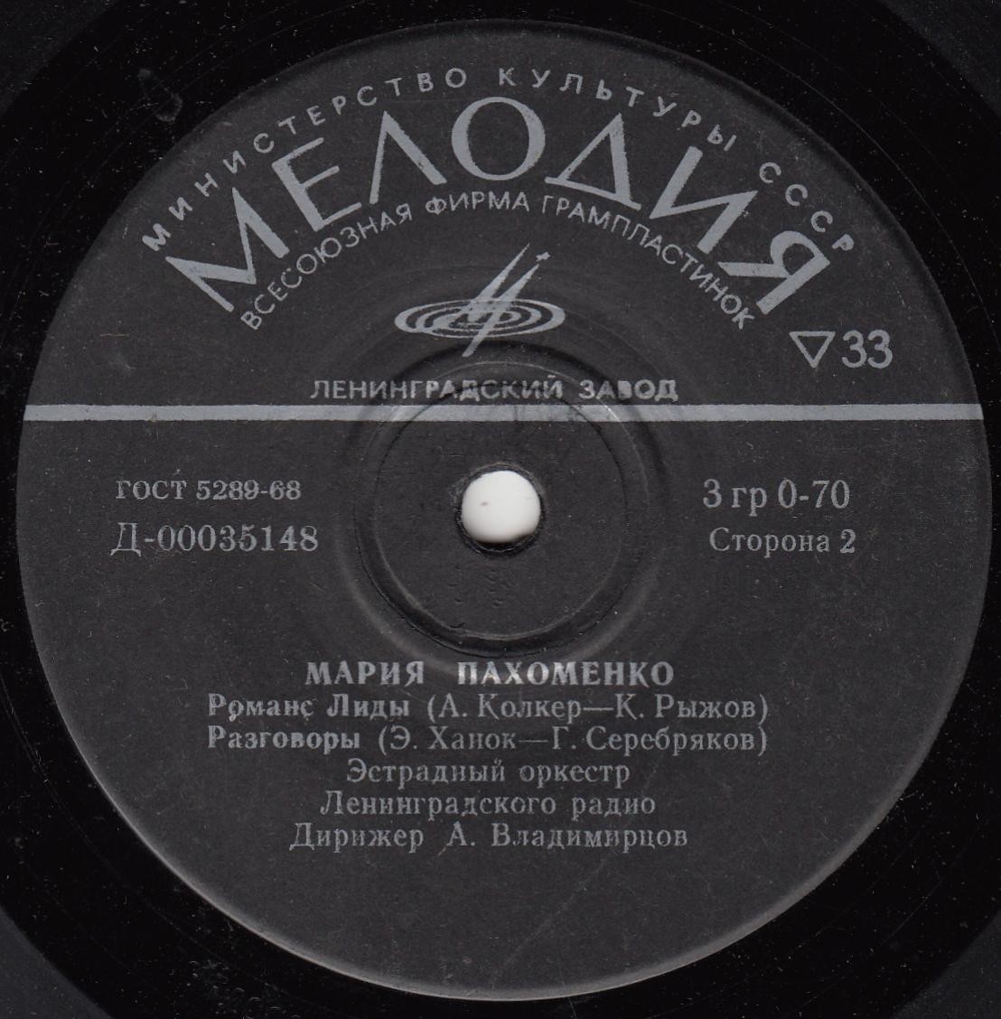 Мария Пахоменко