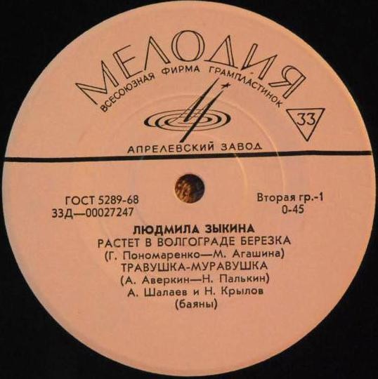 ЗЫКИНА Людмила