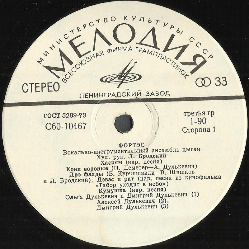 ВИА цыган «ФОРТЭС», художественный руководитель Леонид БРОДСКИЙ