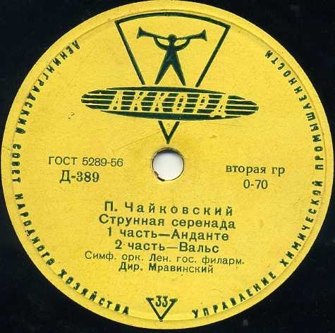 П. Чайковский (1840–1893). Серенада для струнного оркестра, соч. 48 (Е. Мравинский)
