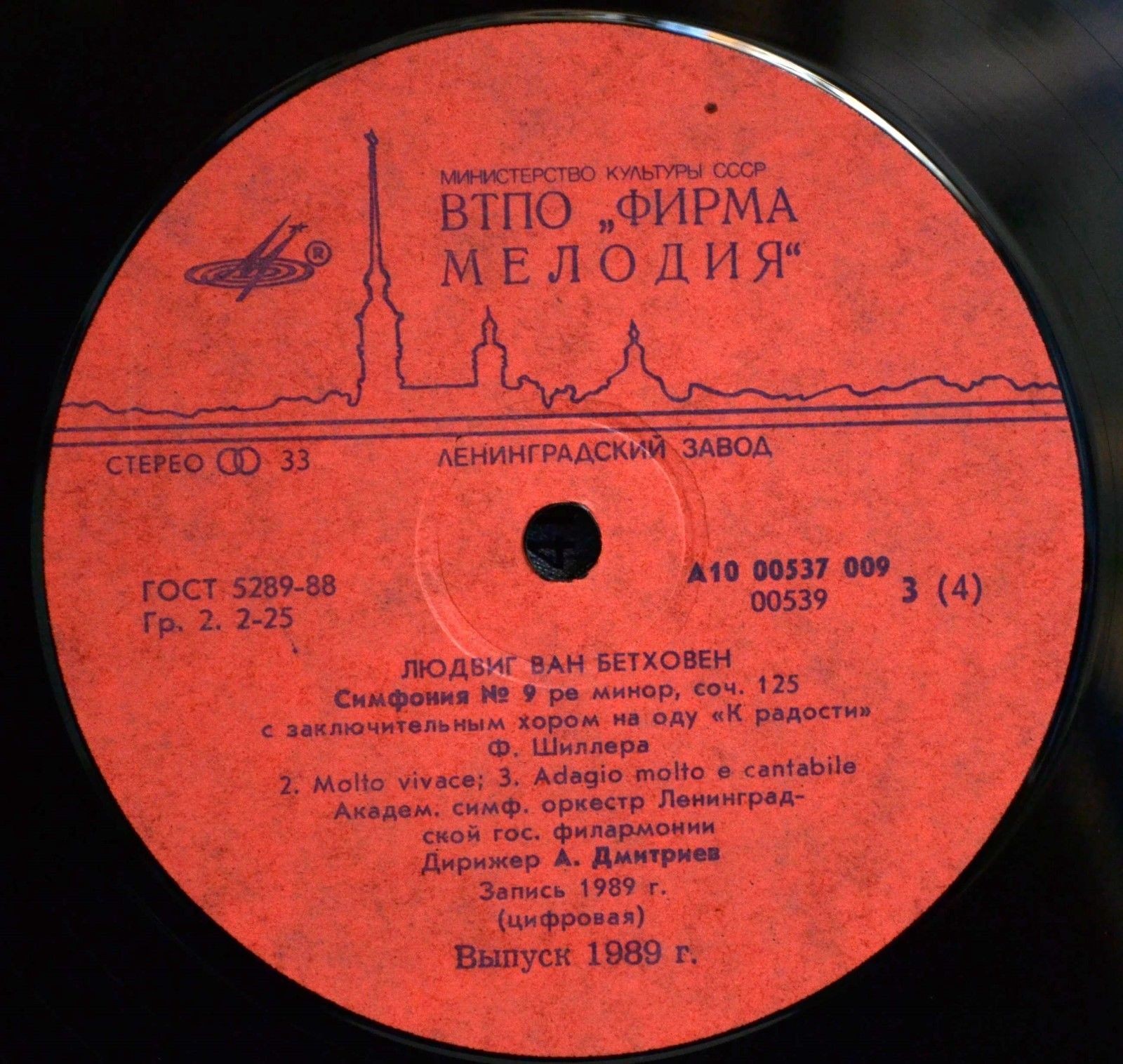 Людвиг Ван БЕТХОВЕН