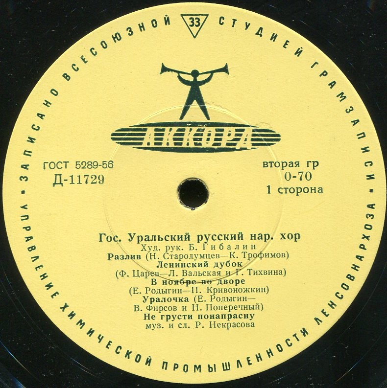 ГОС. УРАЛЬСКИЙ РУССКИЙ НАР. ХОР