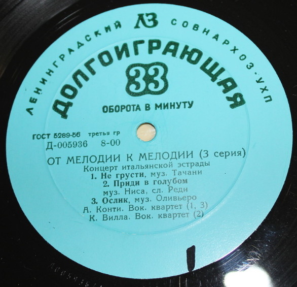 От мелодии к мелодии (3 серия): Концерт итальянской эстрады
