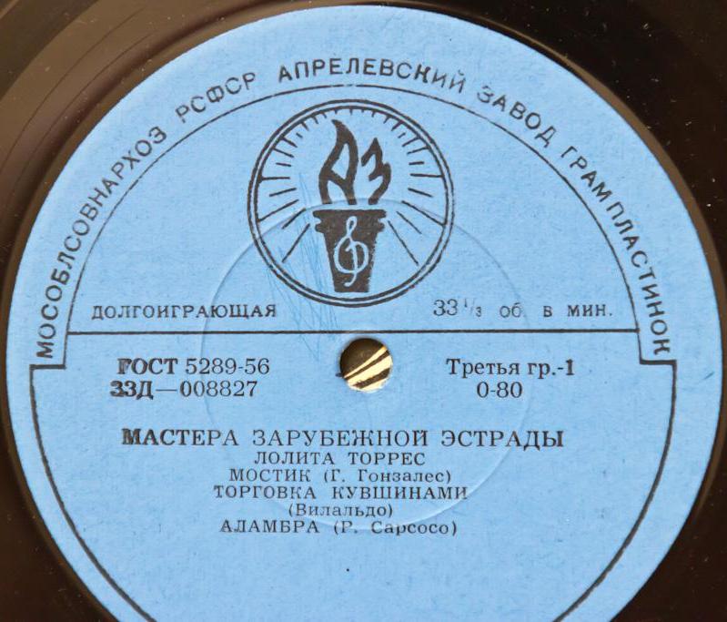 Мастера зарубежной эстрады: Лолита Торрес