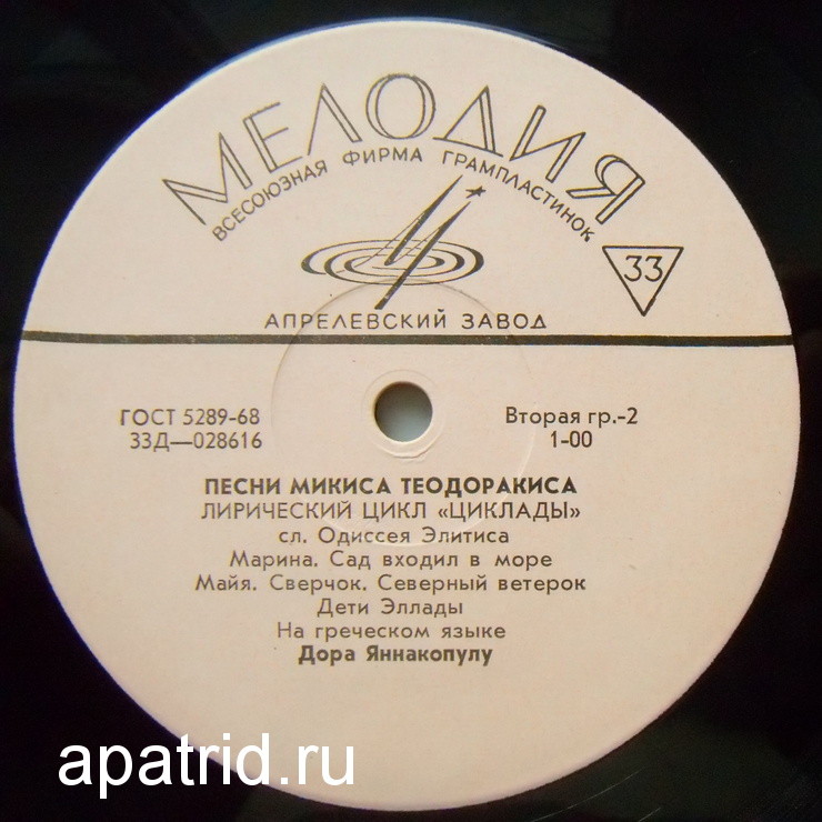 М. ТЕОДОРАКИС (1925—2021): Песни Микиса Теодоракиса (Д. Яннакопулу)