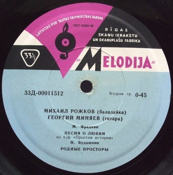 Михаил РОЖКОВ (балалайка) и Георгий МИНЯЕВ (гитара)
