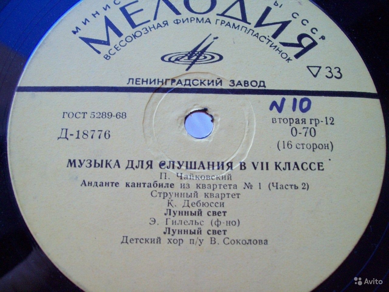 Музыка для слушания в VII классе