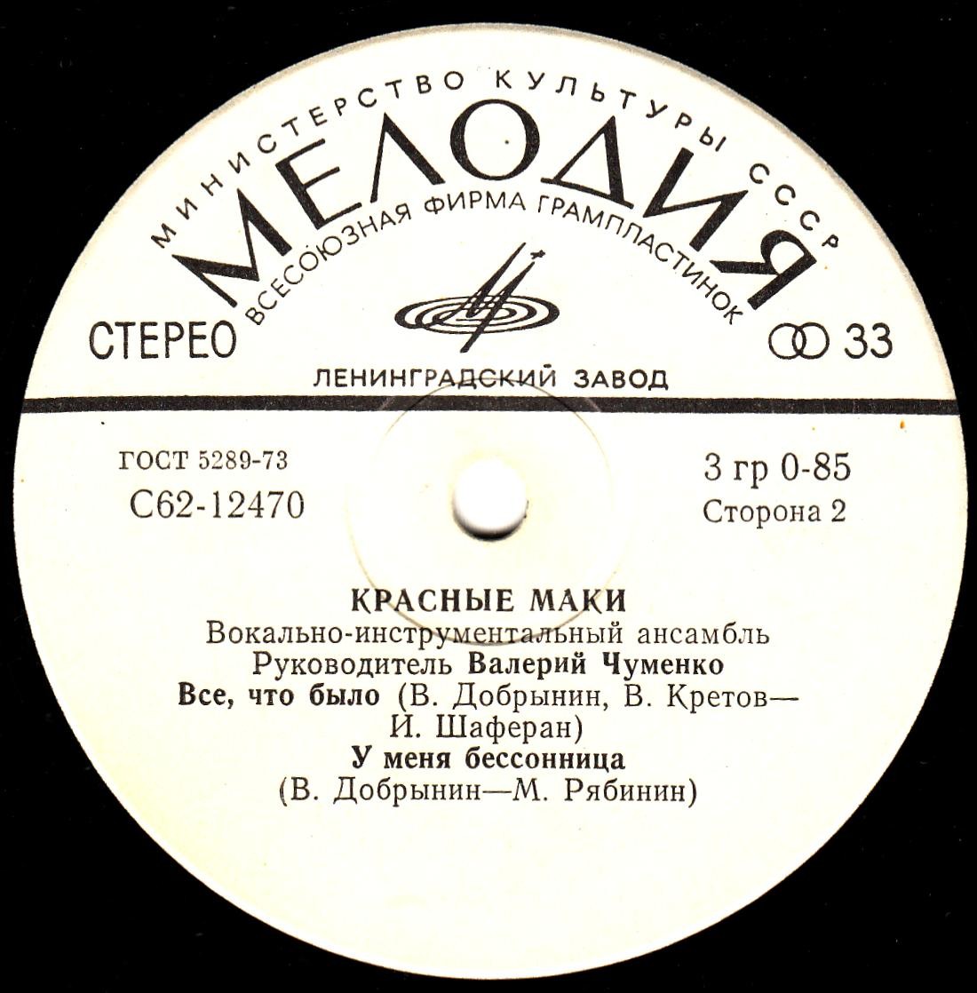 ВИА "Красные маки"