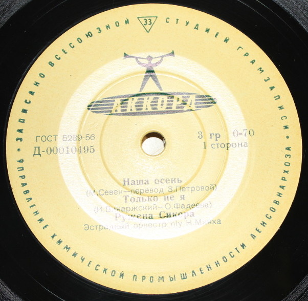 Ружена Сикора