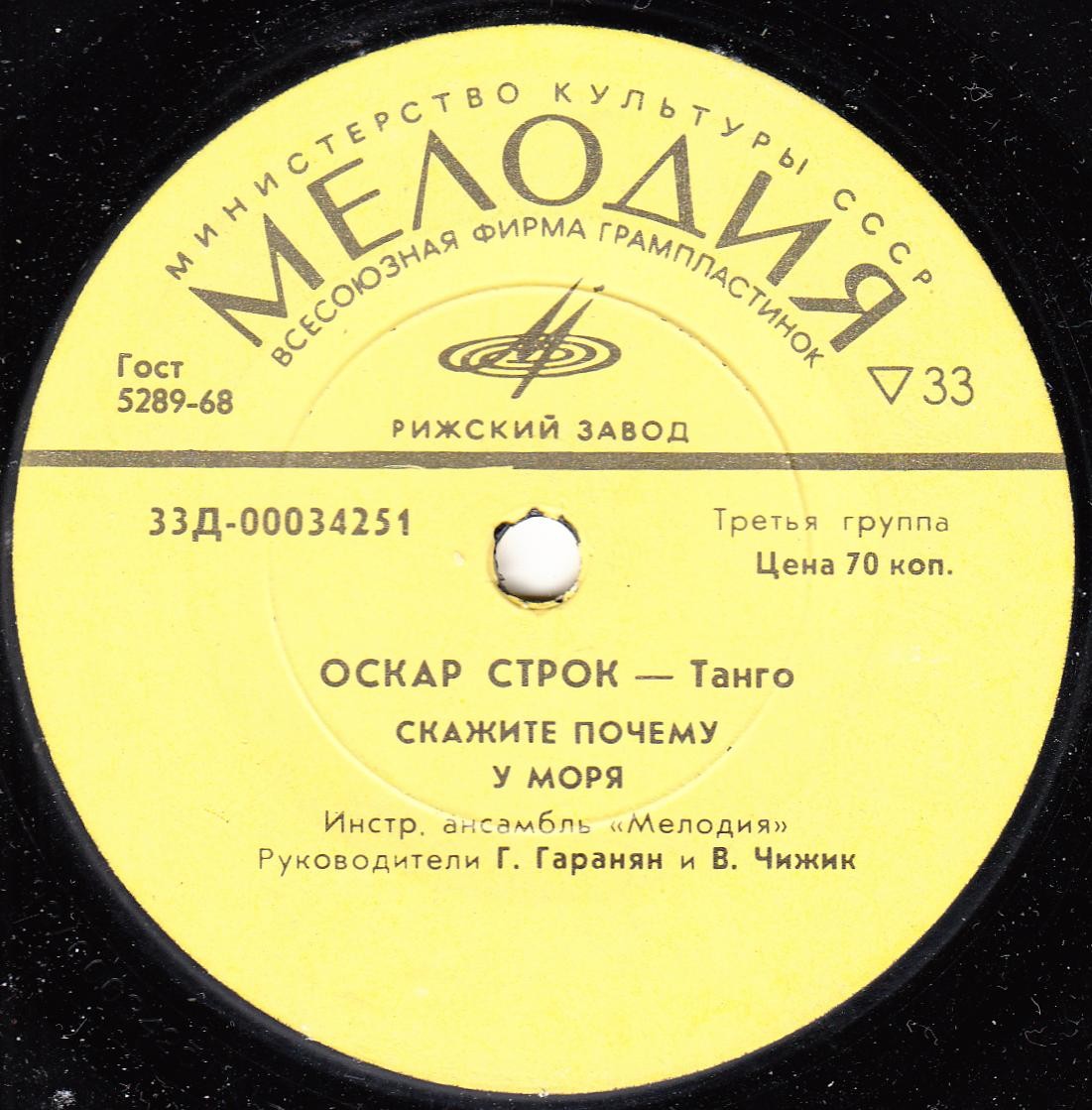 Оскар Строк. Танго