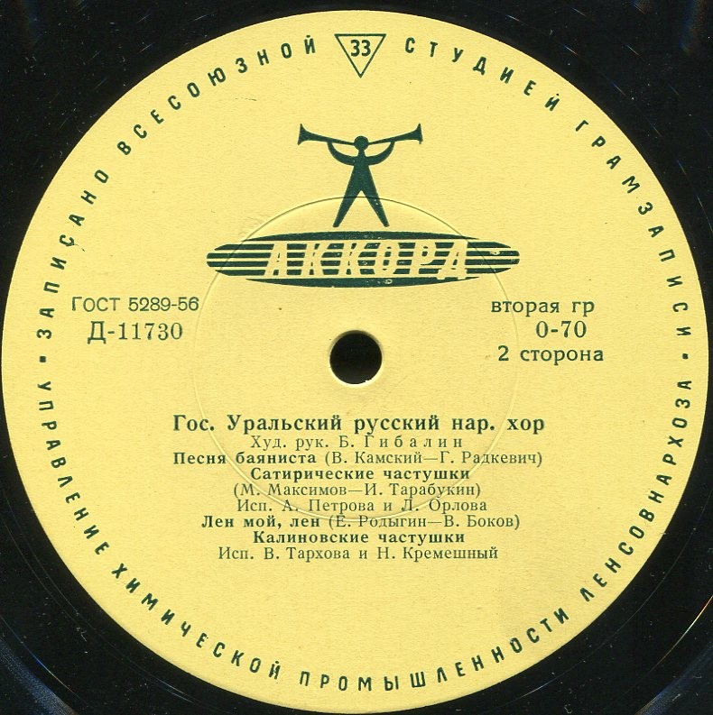 ГОС. УРАЛЬСКИЙ РУССКИЙ НАР. ХОР