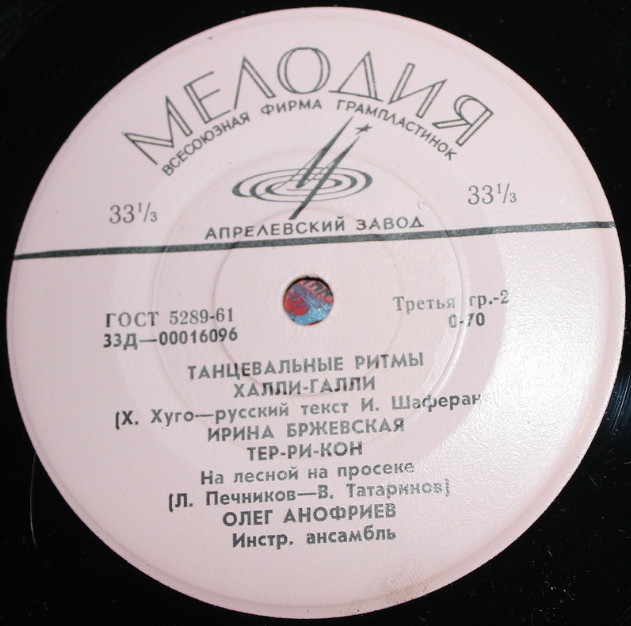 Танцевальные ритмы