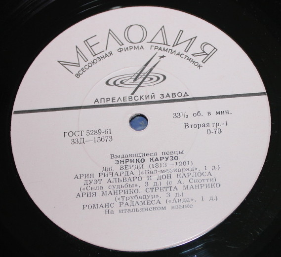 Выдающиеся певцы. Энрико Карузо (тенор)