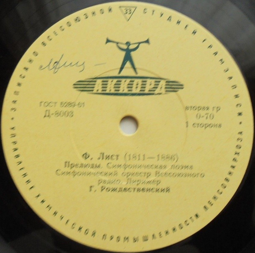 Ф. Лист: Прелюды // Н. Римский-Корсаков: Испанское каприччио