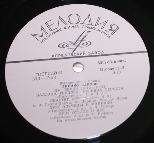 Выдающиеся певцы. Энрико Карузо (тенор)