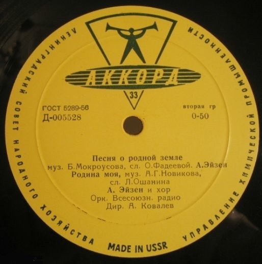 Песни о Ленине, Партии, Родине