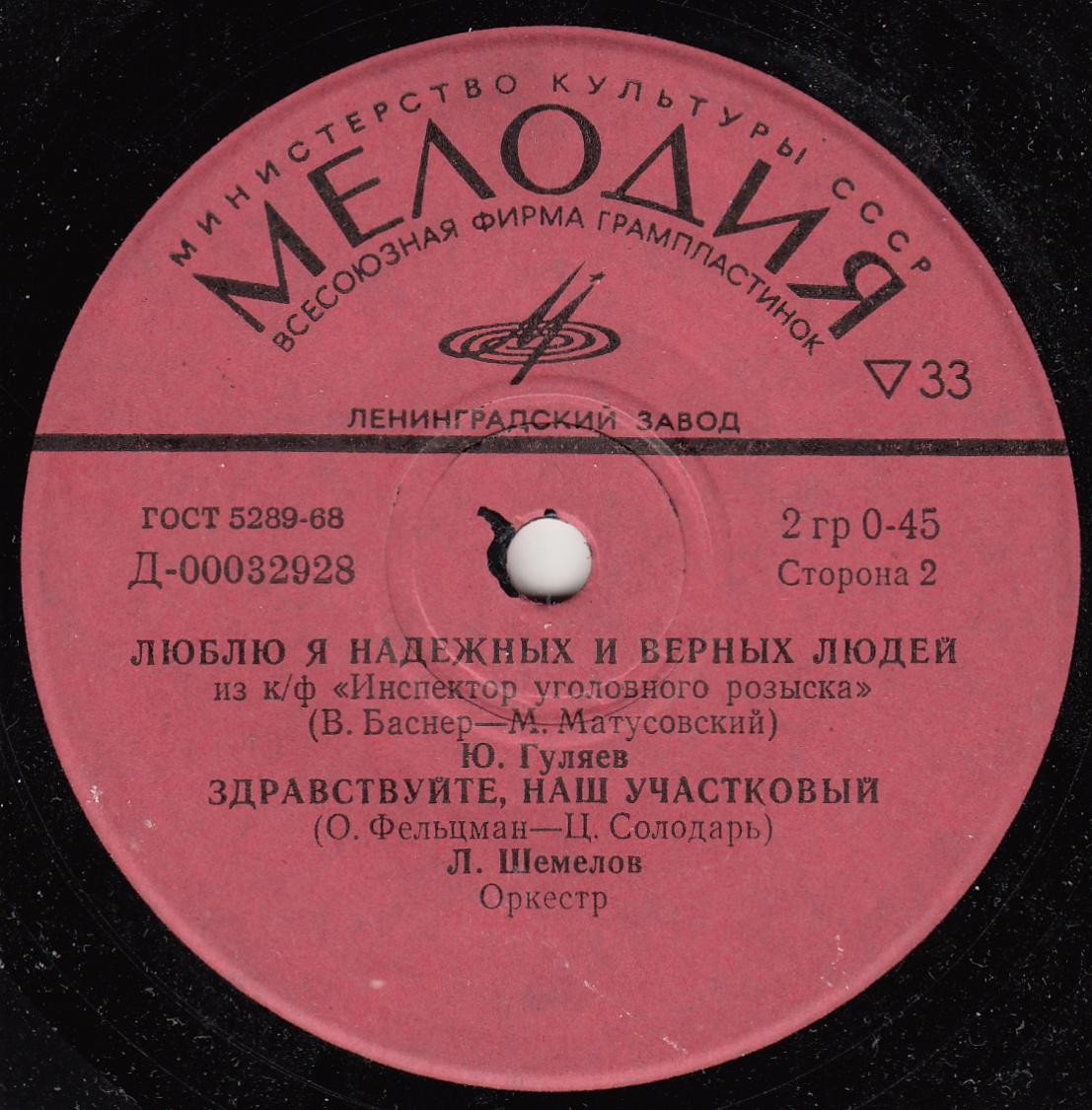 Песни о советской милиции