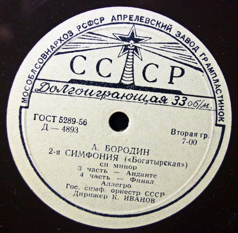 А. БОРОДИН (1833-1887) Симфония №2 «Богатырская» (ГСО СССР, К. Иванов)