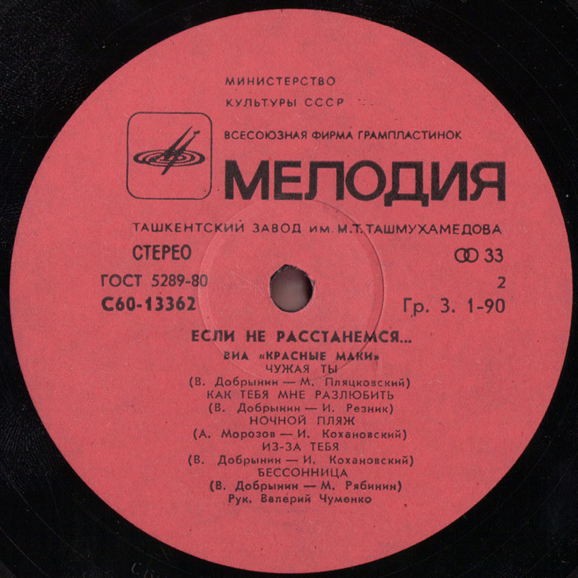 ВИА "Красные маки". Если не расстанемся…