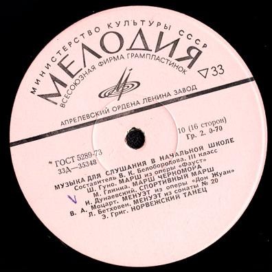 Музыка для слушания в начальной школе (I - III классы). Составитель В. Белобородова