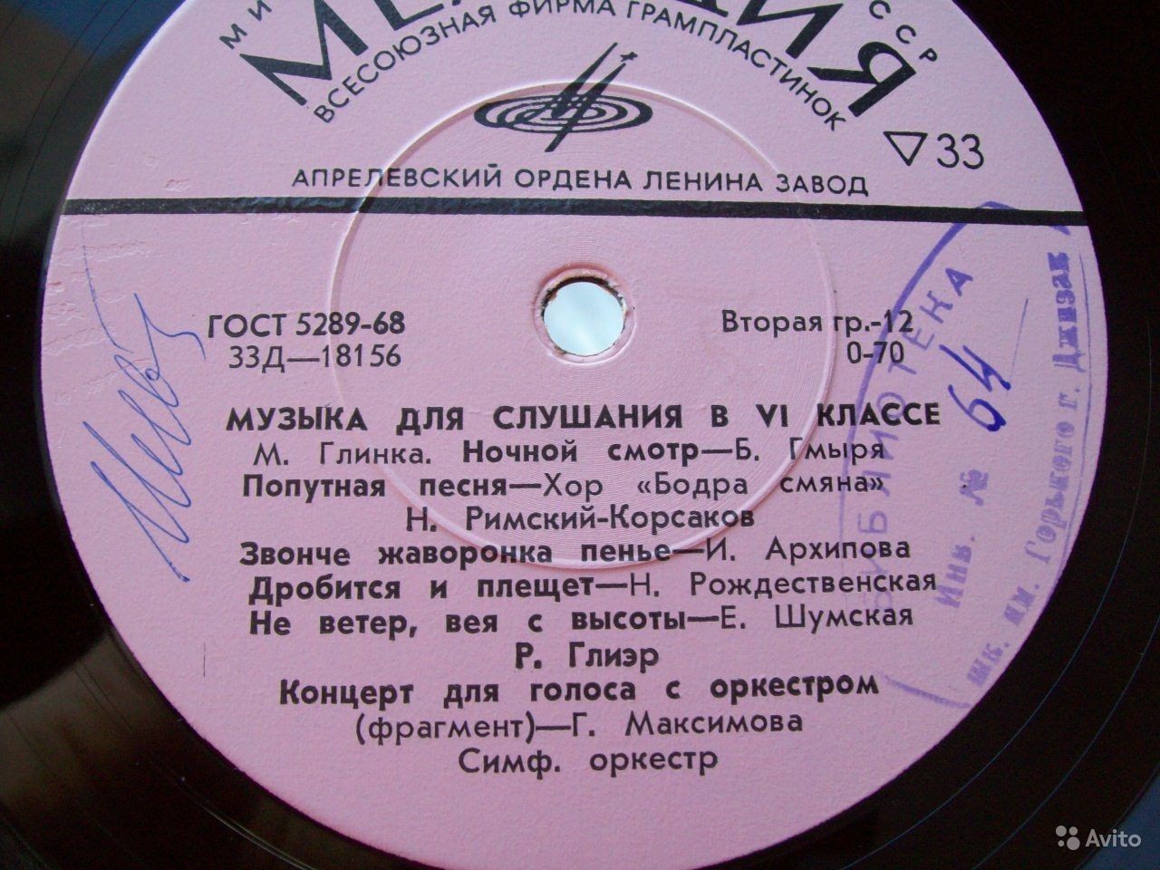 Музыка для слушания в VI классе