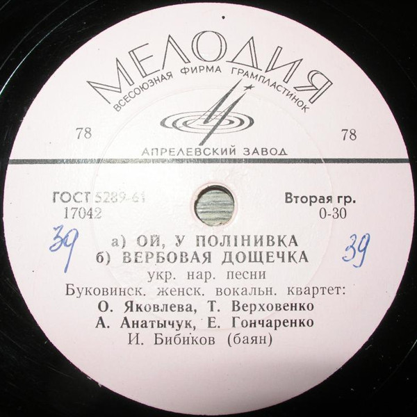 Буковинский женский вокальный квартет