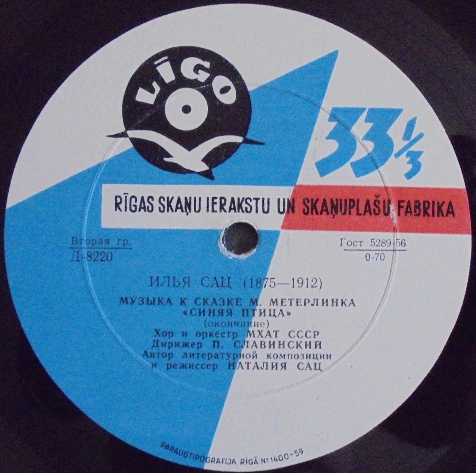 И. Сац: Музыка к сказке М. Метерлинка «Синяя птица»