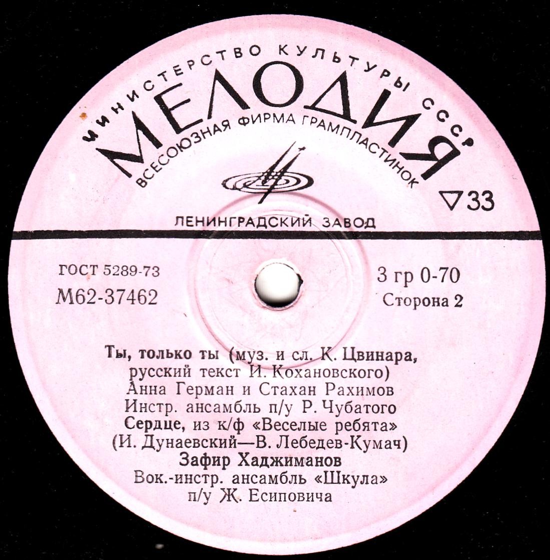 Эстрадные песни