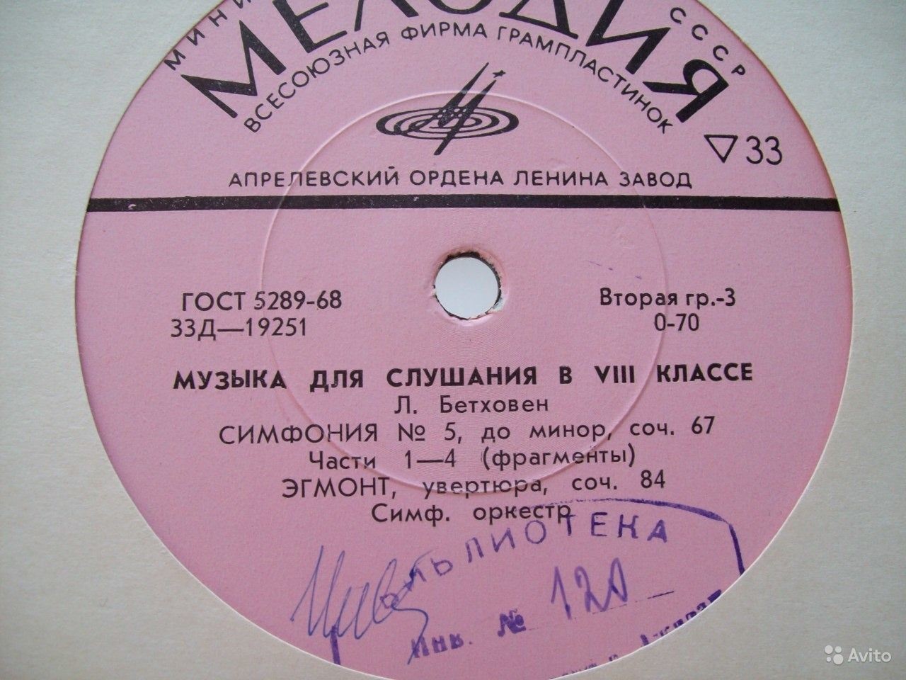 Музыка для слушания в VIII классе