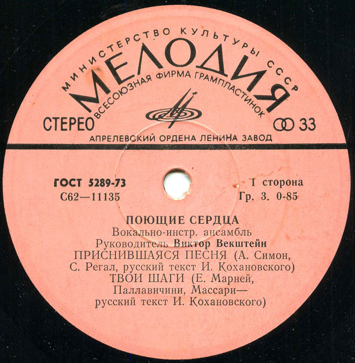 ВИА «ПОЮЩИЕ СЕРДЦА». Руководитель Виктор Векштейн