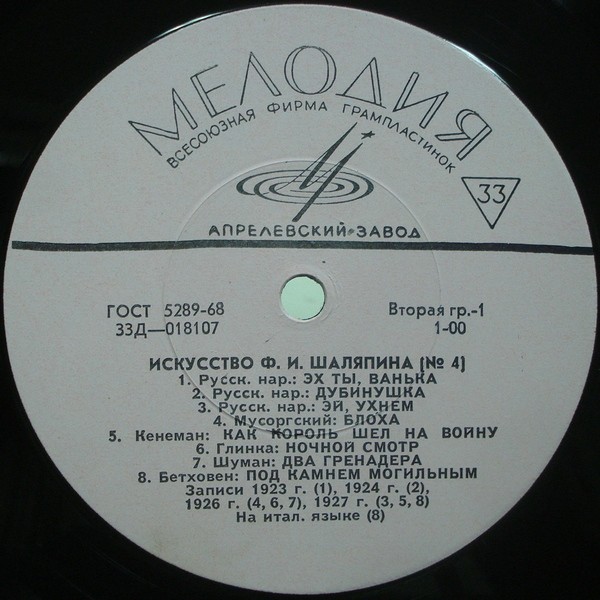 ИСКУССТВО Ф.И. ШАЛЯПИНА (4/8)