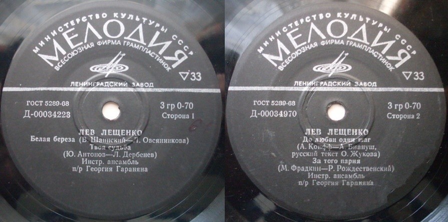 Лев ЛЕЩЕНКО