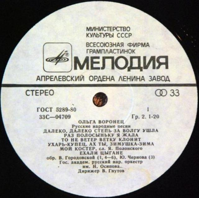 Ольга Воронец