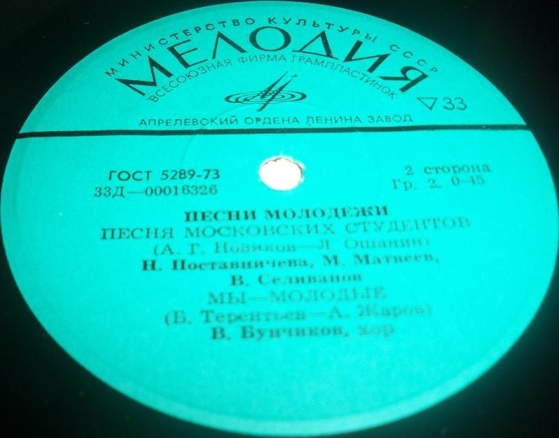 ПЕСНИ МОЛОДЕЖИ