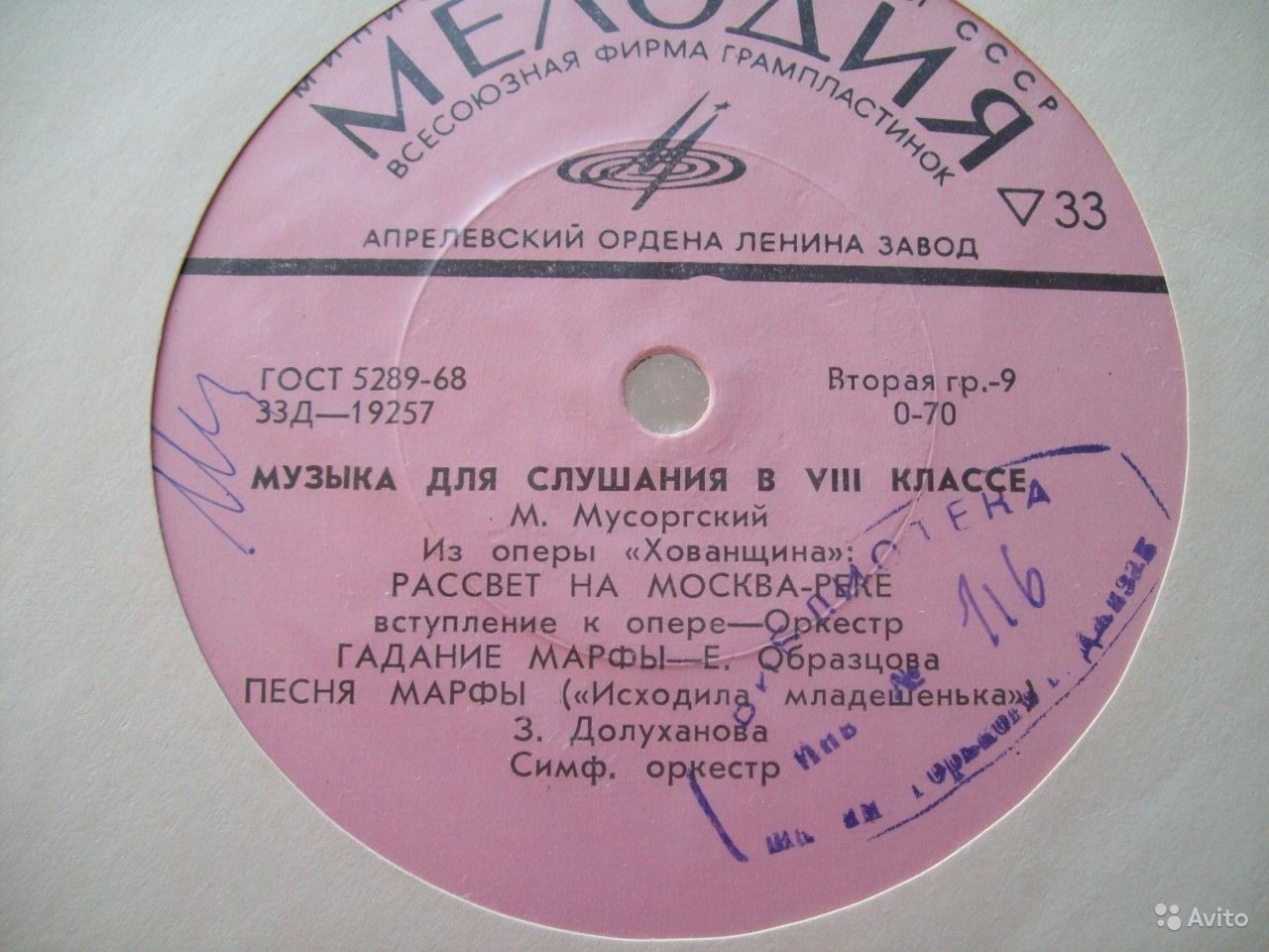 Музыка для слушания в VIII классе