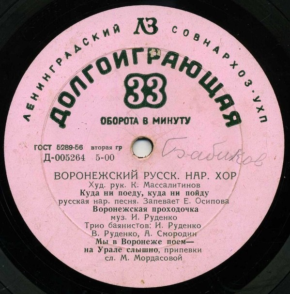 Концерт Воронежского русского народного хора