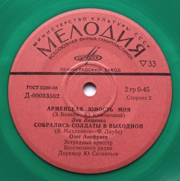 И. КОБЗОН, Б. ДОБРИН, Л. ЛЕЩЕНКО, О. АНОФРИЕВ