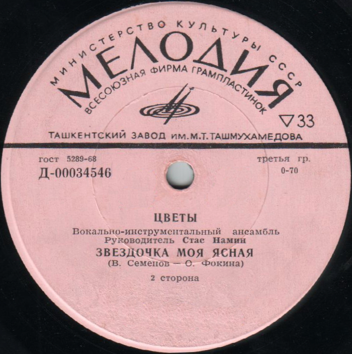 ВИА «Цветы»