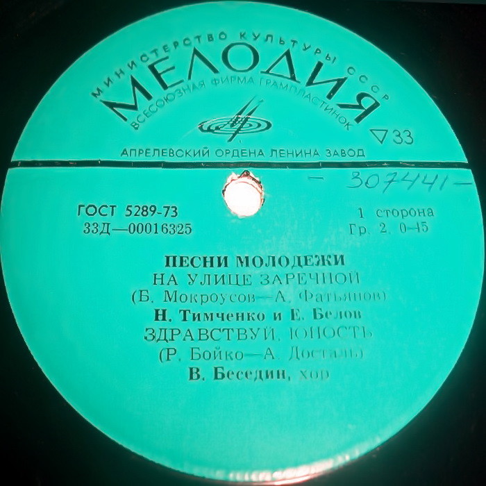 ПЕСНИ МОЛОДЕЖИ