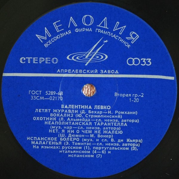 Валентина ЛЕВКО