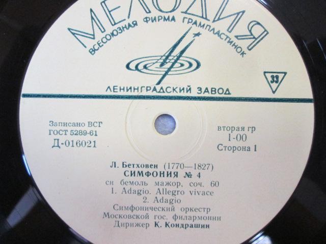Л. БЕТХОВЕН